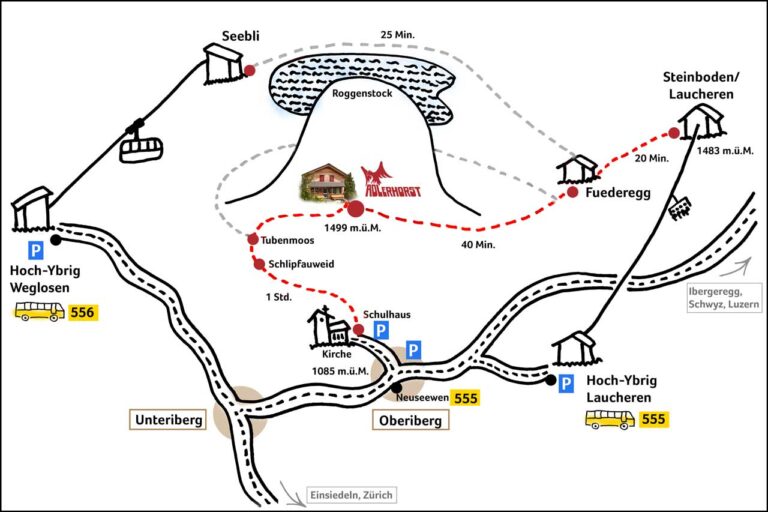 Lageplan Karte Map Adlerhorst Oberiberg Hoch Ybrig 768x512